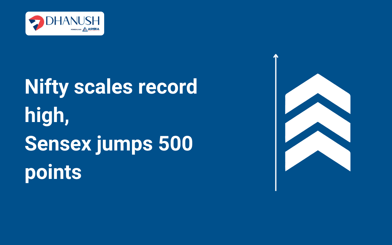 Nifty scales record high, Sensex jumps 500 points