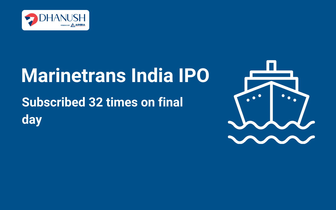 Marinetrans India IPO subscribed 32 times on final day