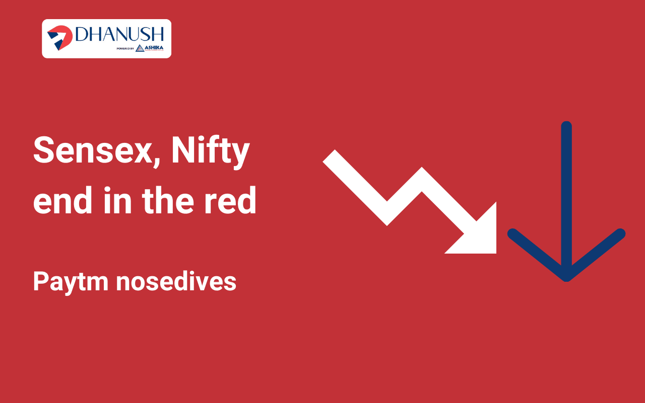 Sensex, Nifty end in the red; Paytm nosedives