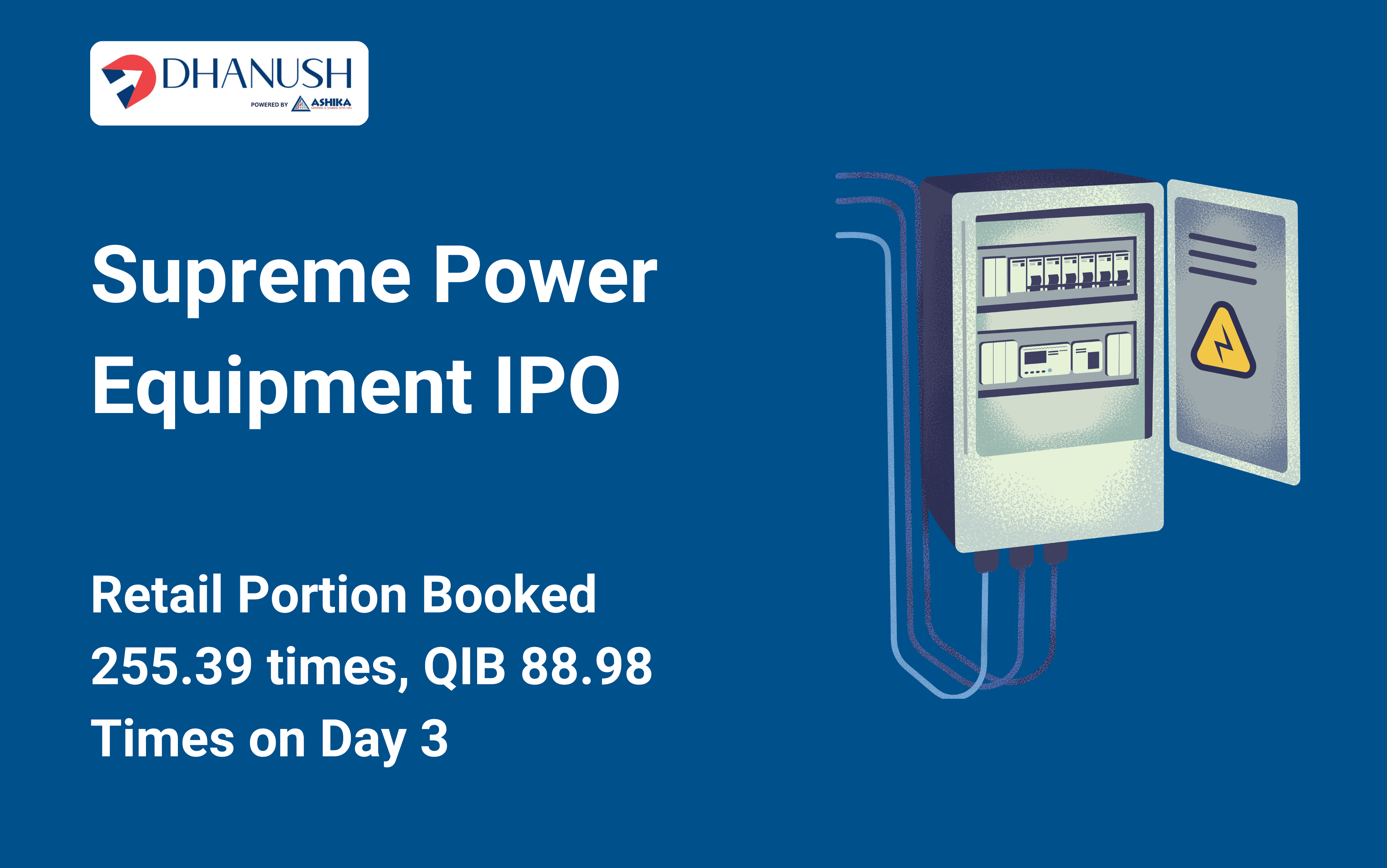 Supreme Power Equipment IPO: Retail Portion Booked 255.39 times, QIB 88.98 Times on Day 3
