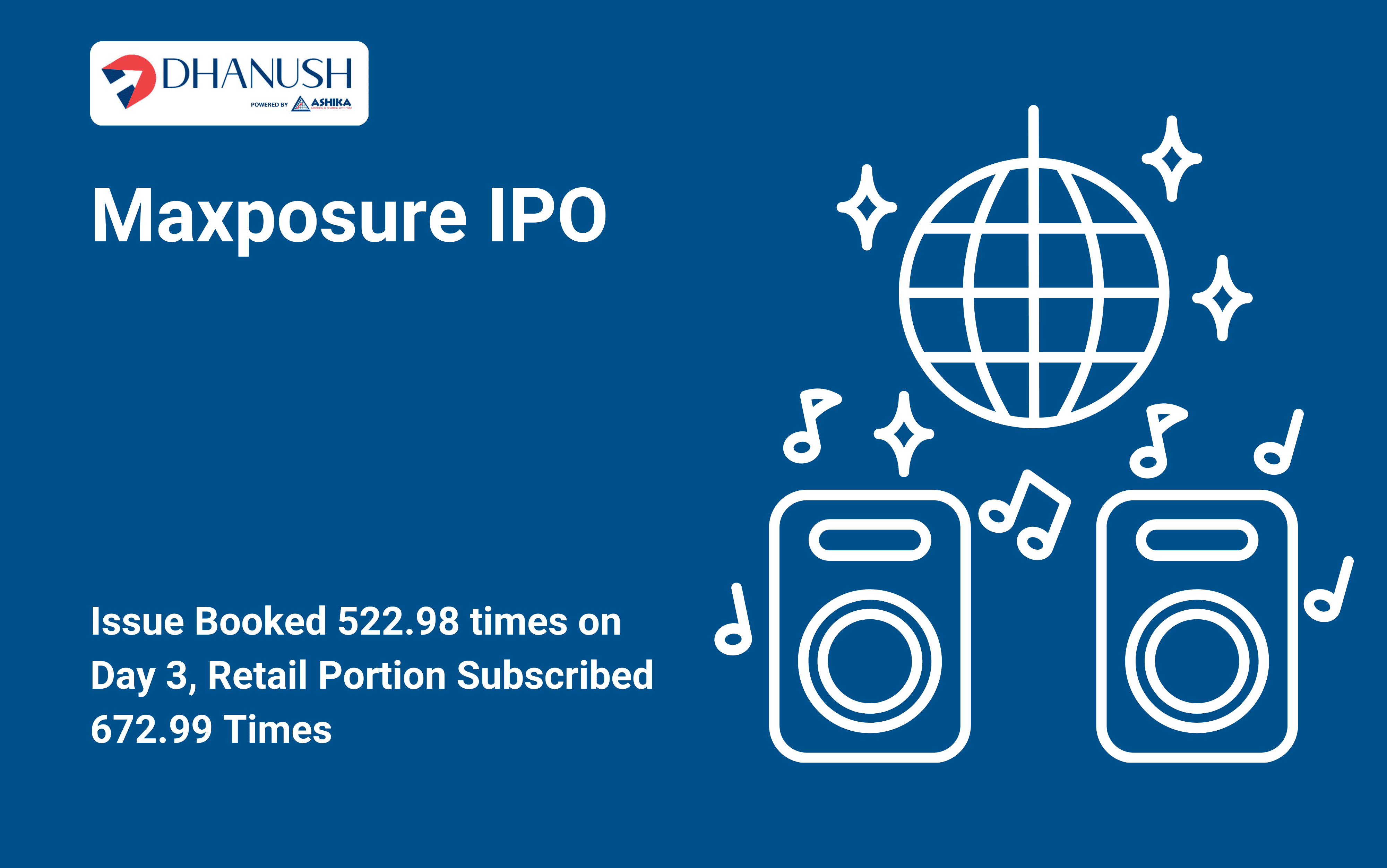 Maxposure IPO: Issue Booked 522.98 times on Day 3, Retail Portion Subscribed 672.99 Times