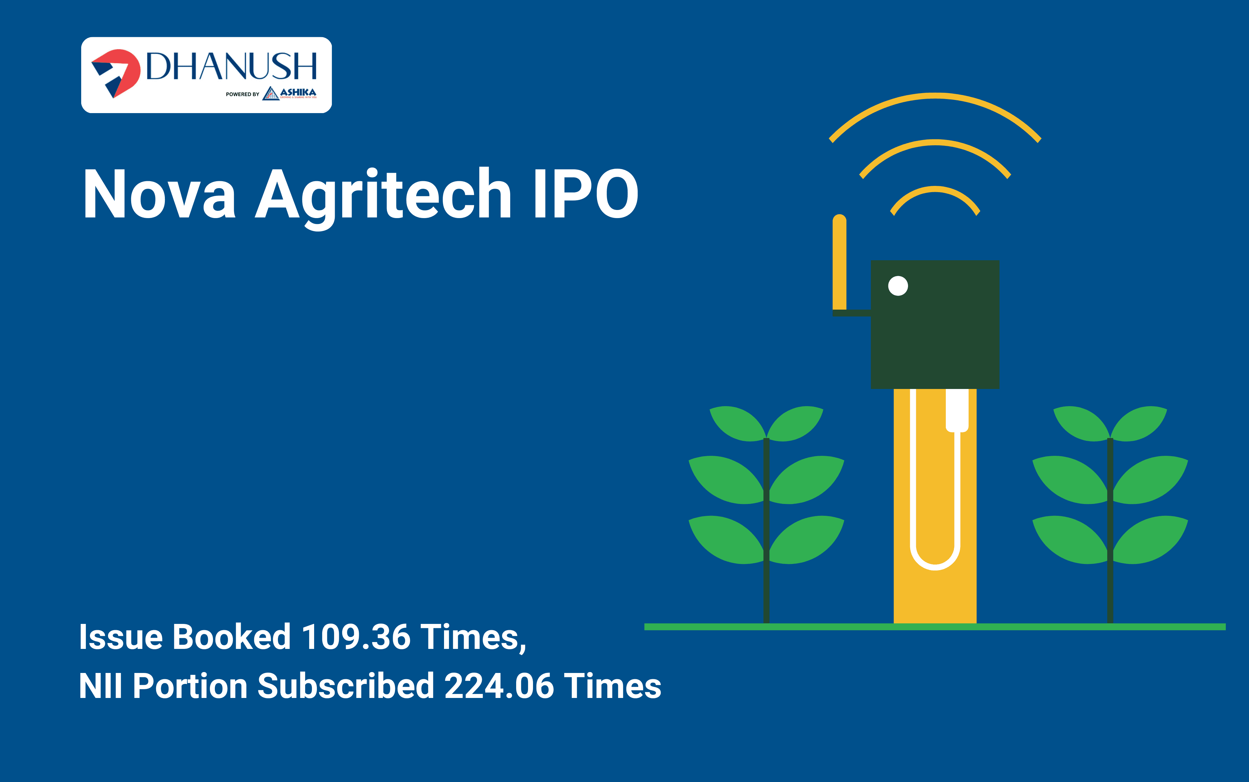 Nova Agritech IPO: Issue Booked 109.36 Times, NII Portion Subscribed 224.06 Times