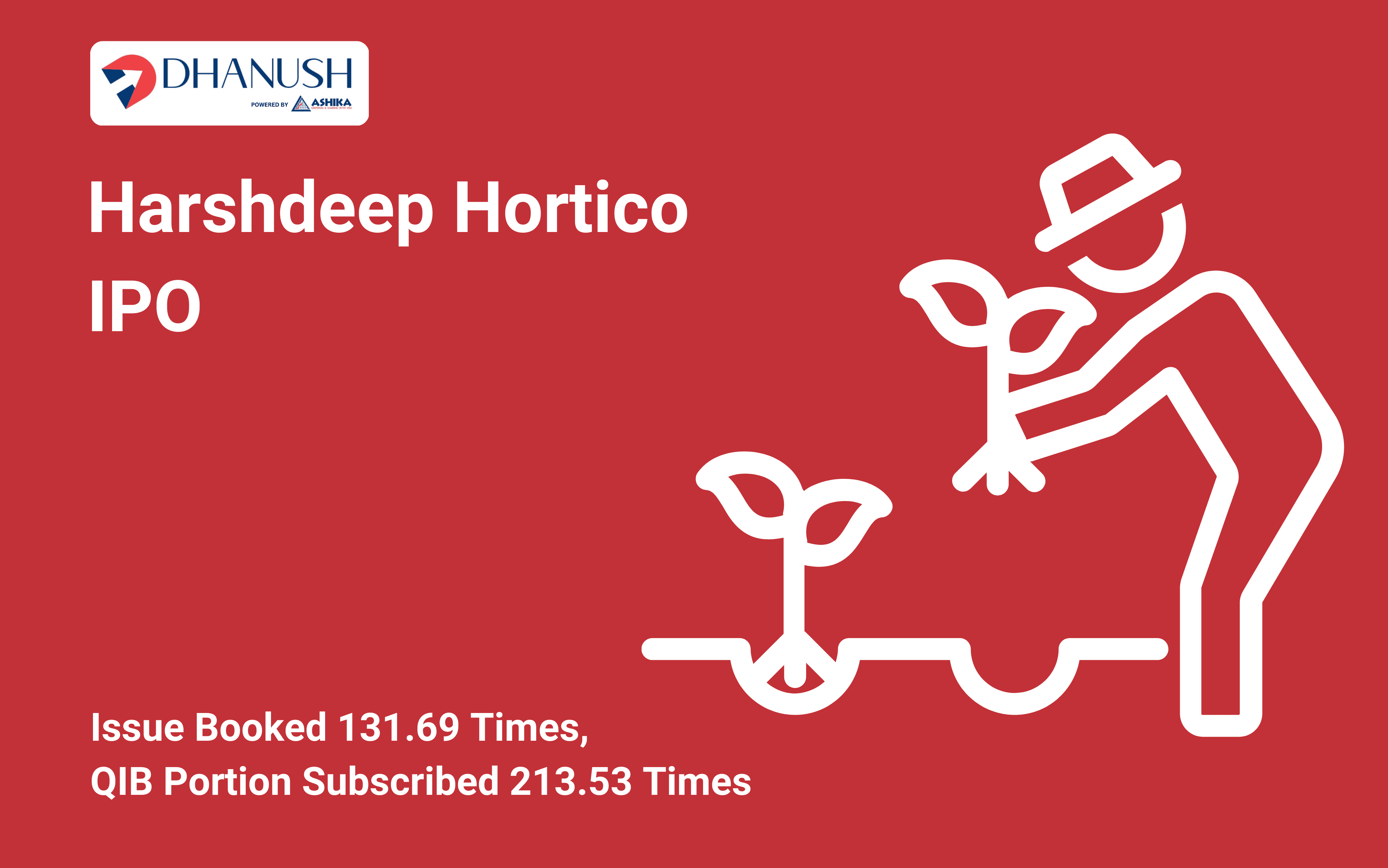 Harshdeep Hortico IPO: Issue Booked 131.69 Times, QIB Portion Subscribed 213.53 Times