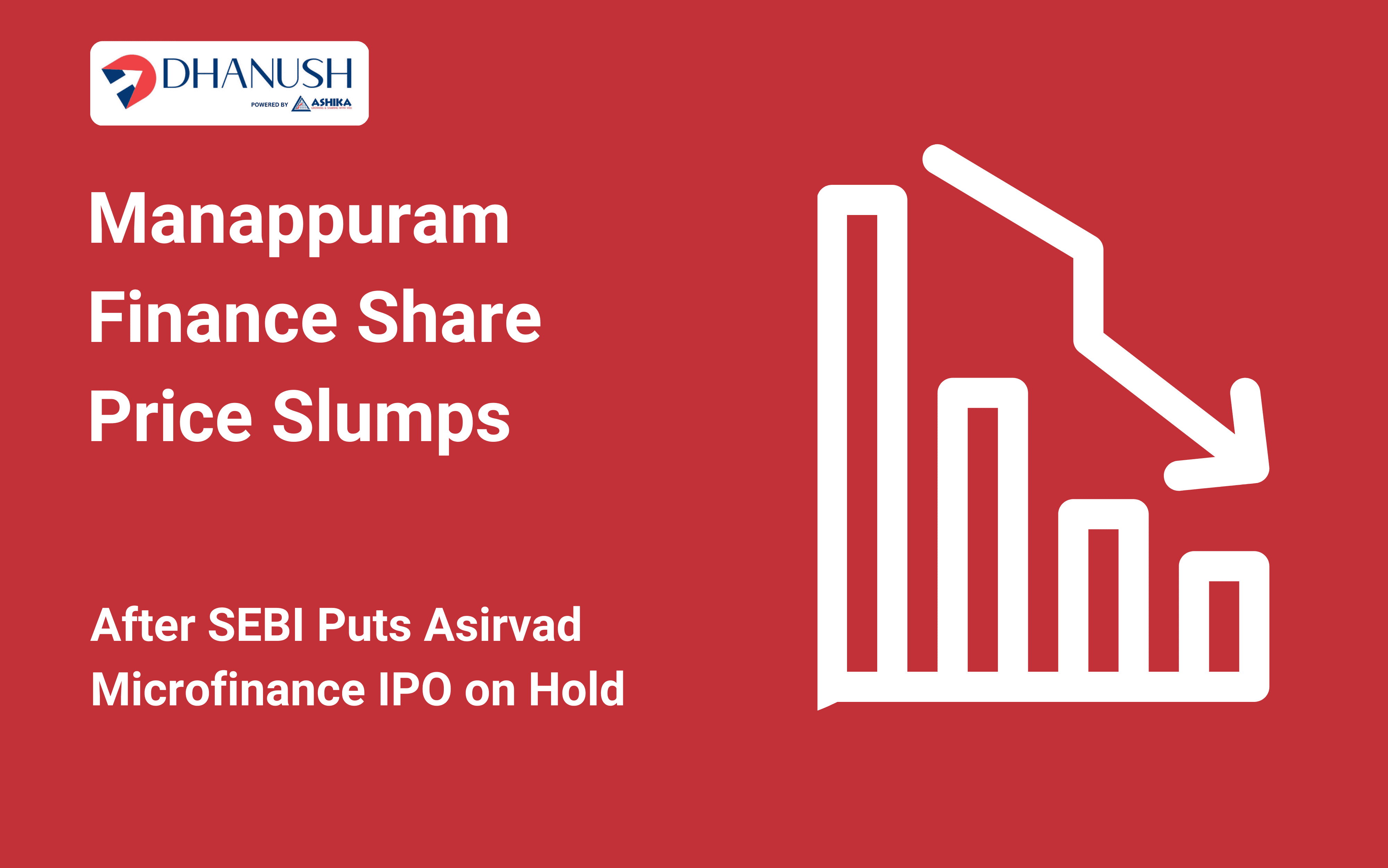 Manappuram Finance Share Price Slumps After SEBI Puts Asirvad Microfinance IPO on Hold
