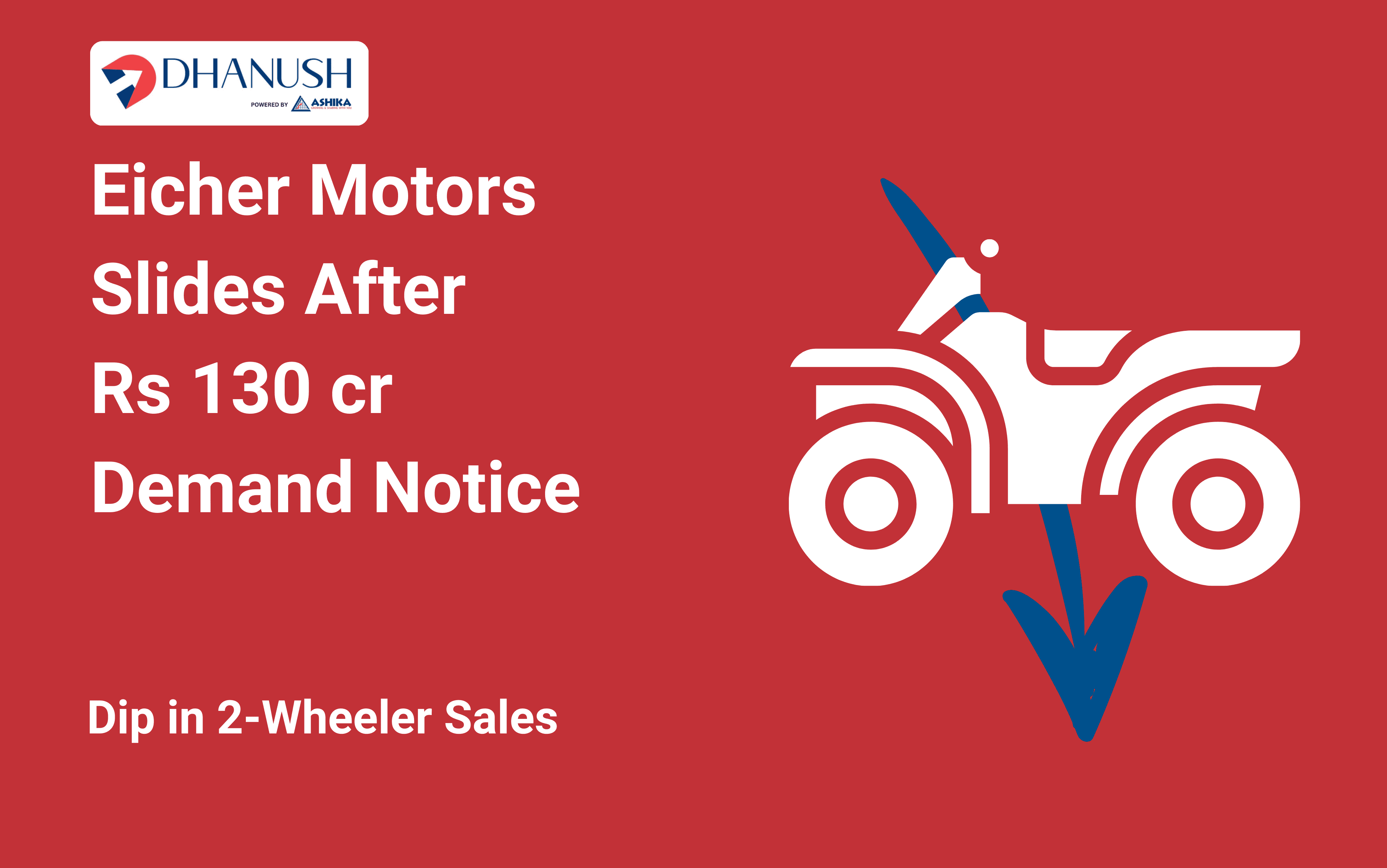 Eicher Motors Slides After Rs 130 cr Demand Notice, Dip in 2-Wheeler Sales