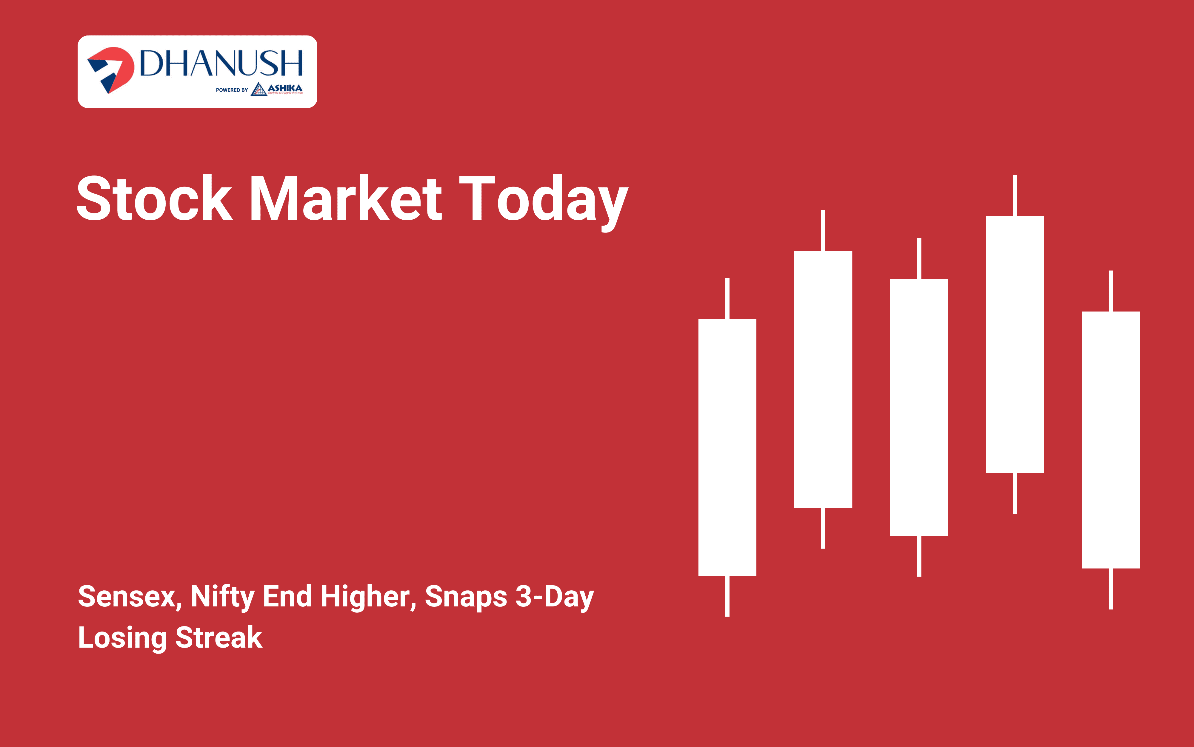 Stock Market Today: Sensex, Nifty End Higher, Snaps 3-Day Losing Streak