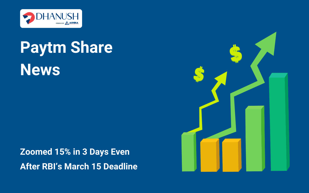 Why Paytm Share Price Zoomed 15% in 3 Days Even After RBI's March 15 Deadline