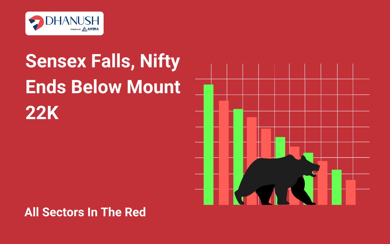 Sensex Falls, Nifty Ends Below Mount 22K; All Sectors In The Red