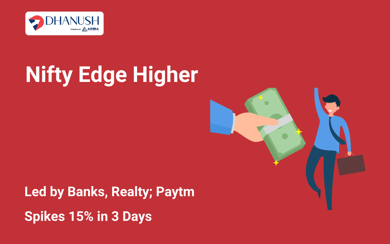 Sensex, Nifty Edge Higher Led by Banks, Realty; Paytm Spikes 15% in 3 Days