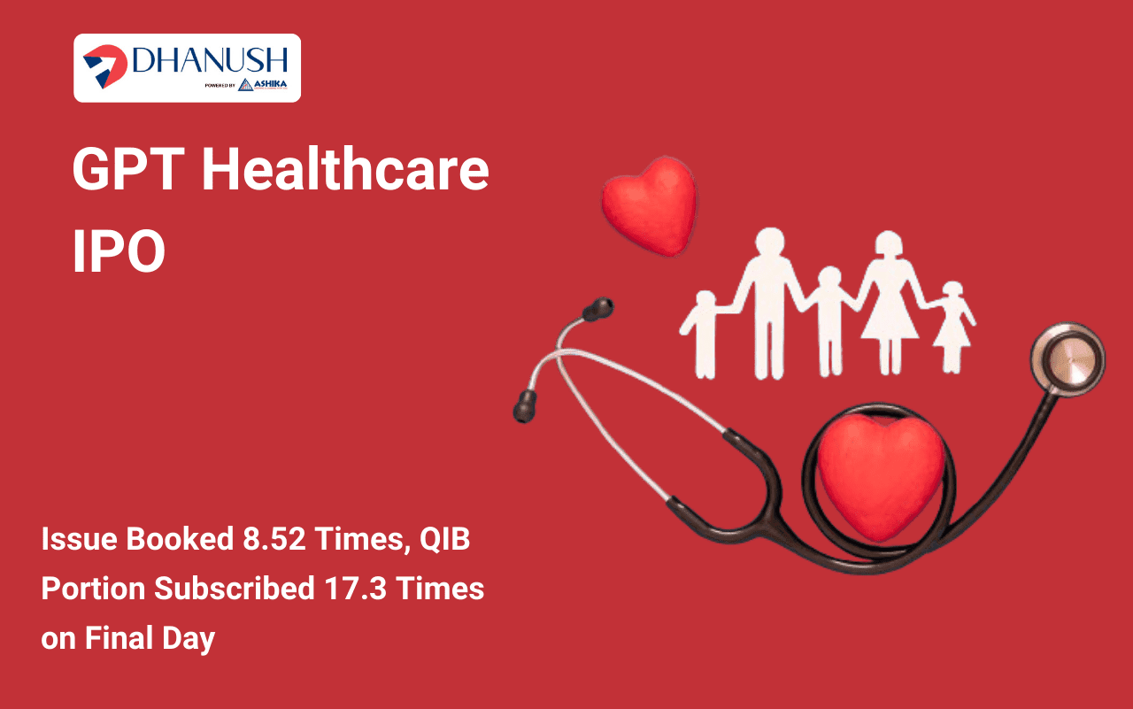 GPT Healthcare IPO: Issue Booked 8.52 Times, QIB Portion Subscribed 17.3 Times on Final Day