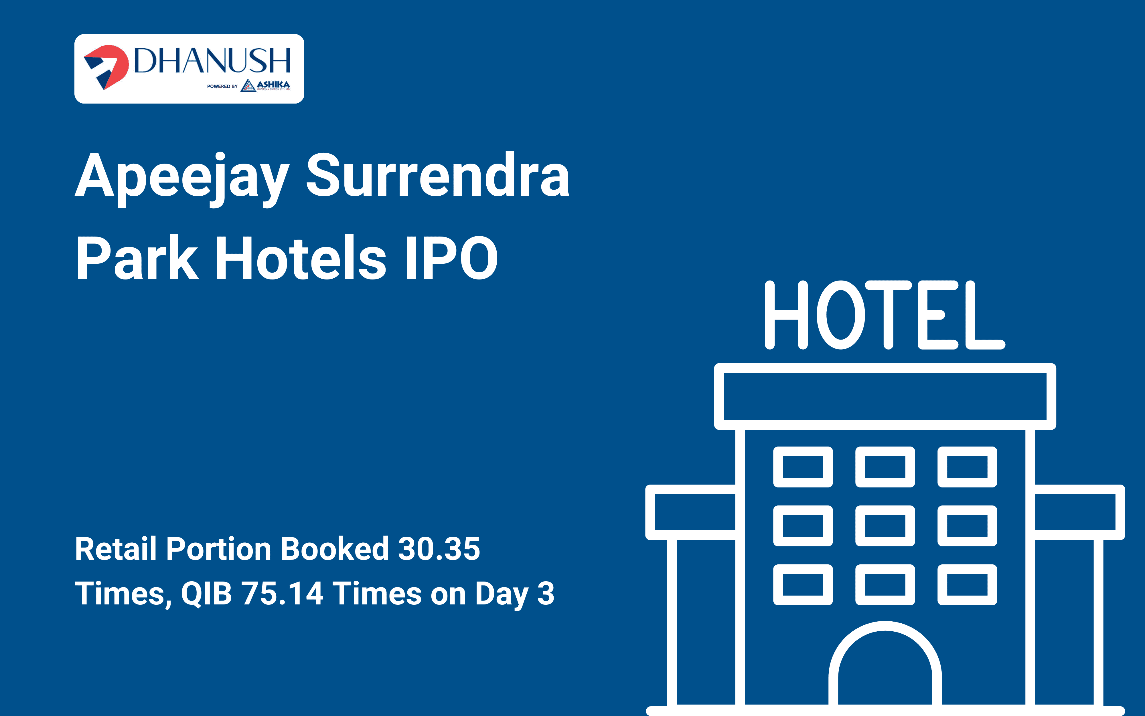 Apeejay Surrendra Park Hotels IPO: Retail Portion Booked 30.35 Times, QIB 75.14 Times on Day 3