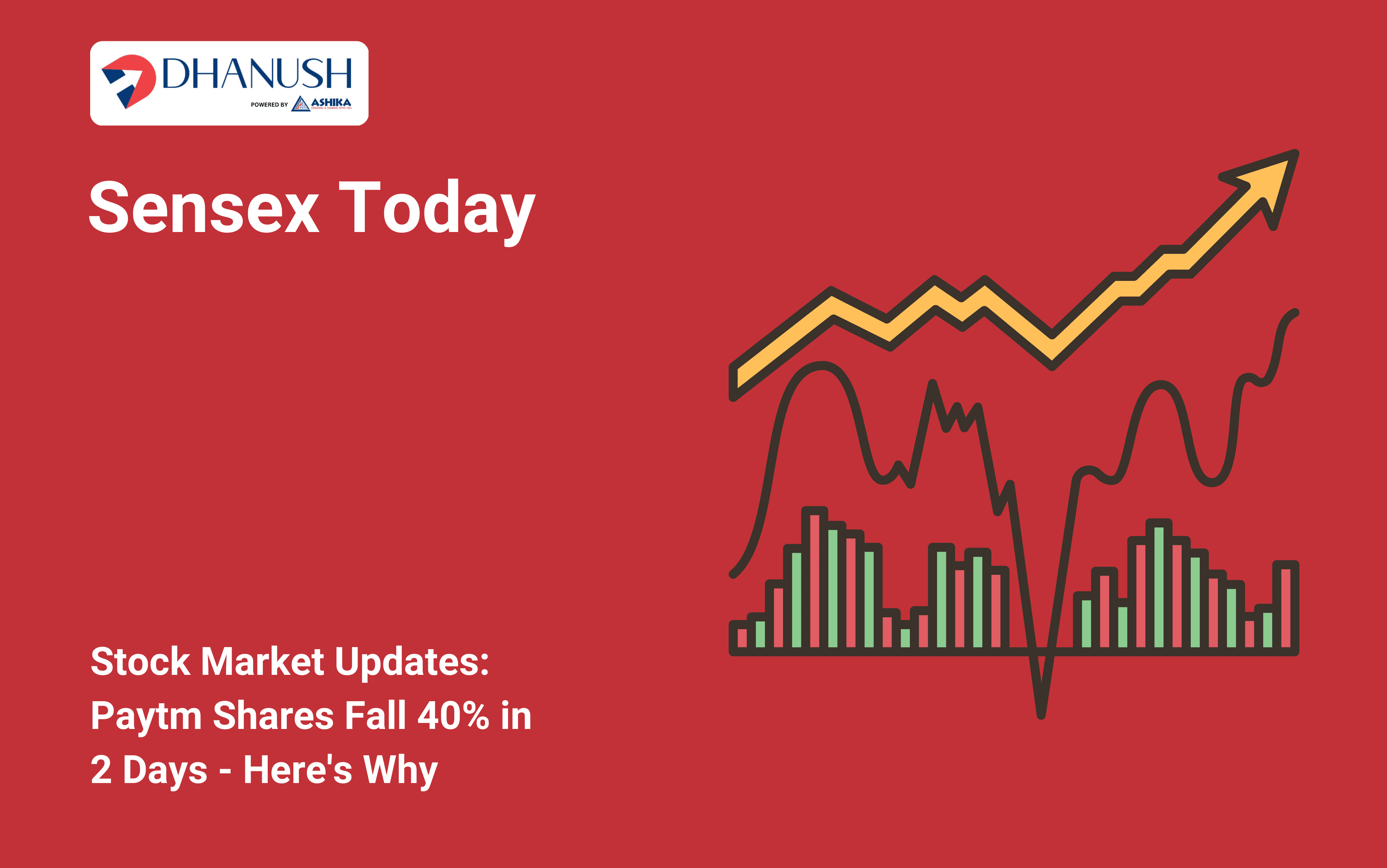 Sensex Today | Stock Market Updates: Paytm Shares Fall 40% in 2 Days - Here's Why