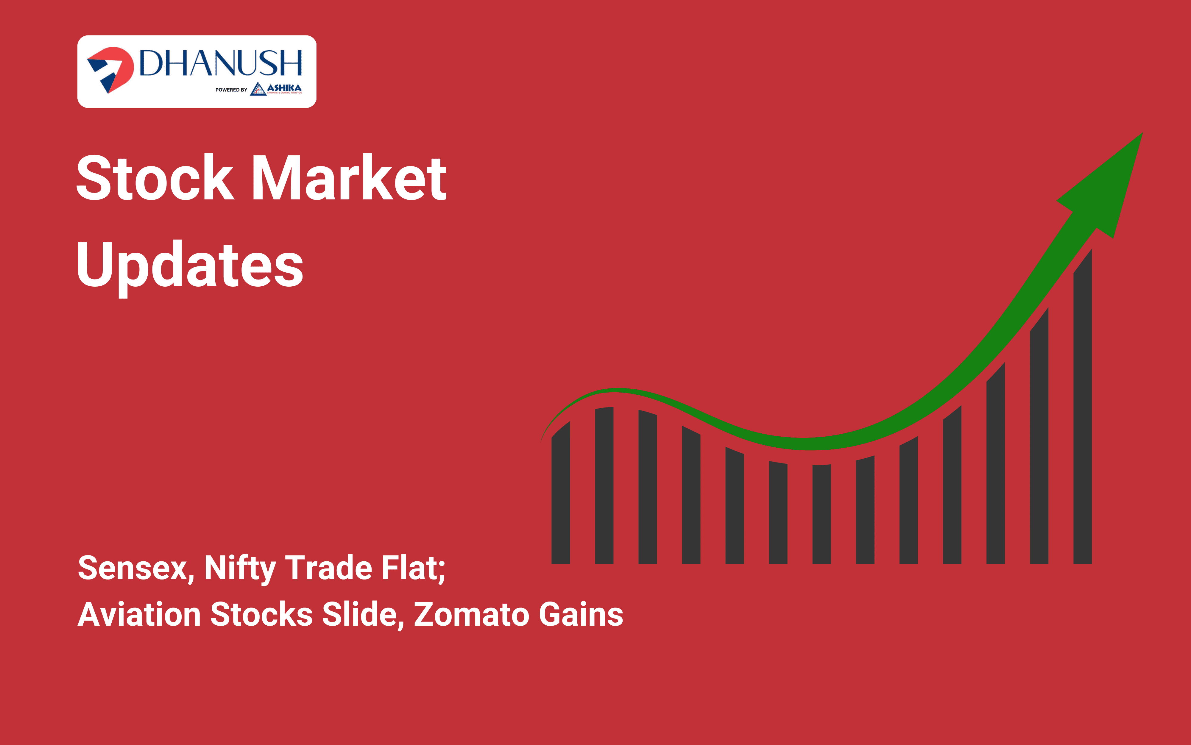 Stock Market Updates: Sensex, Nifty Trade Flat; Aviation Stocks Slide, Zomato Gains