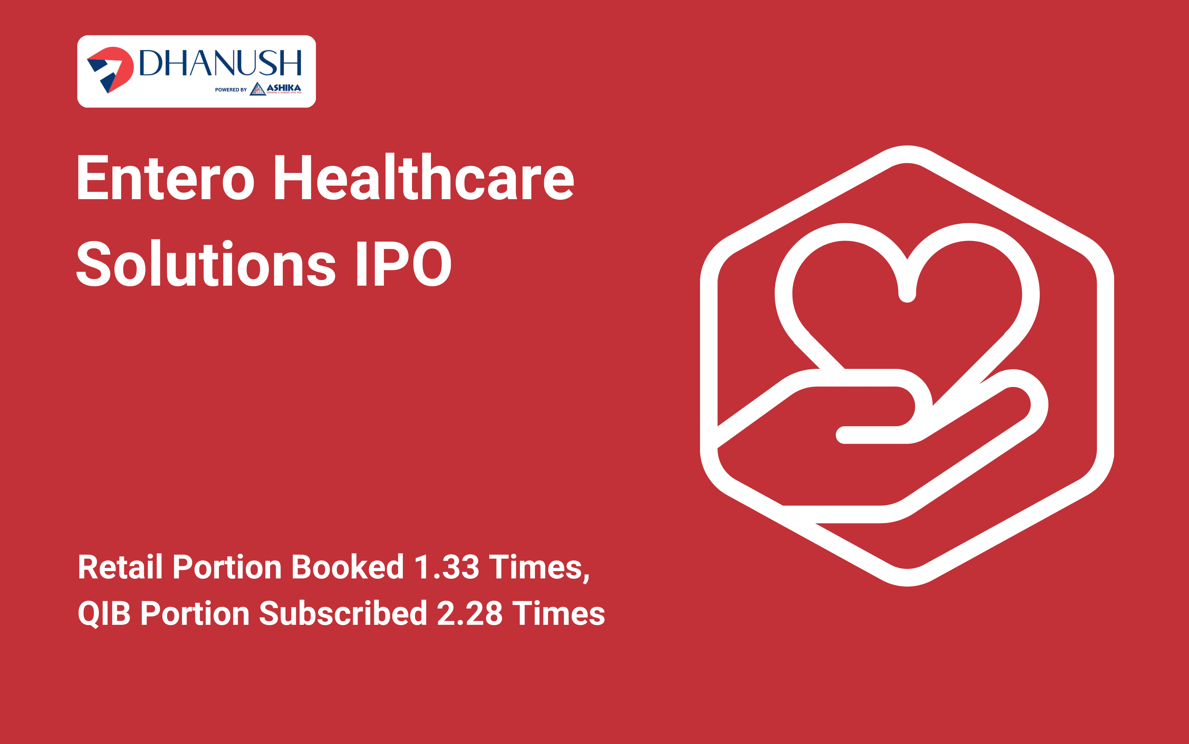 Entero Healthcare Solutions IPO: Retail Portion Booked 1.33 Times, QIB Portion Subscribed 2.28 Times