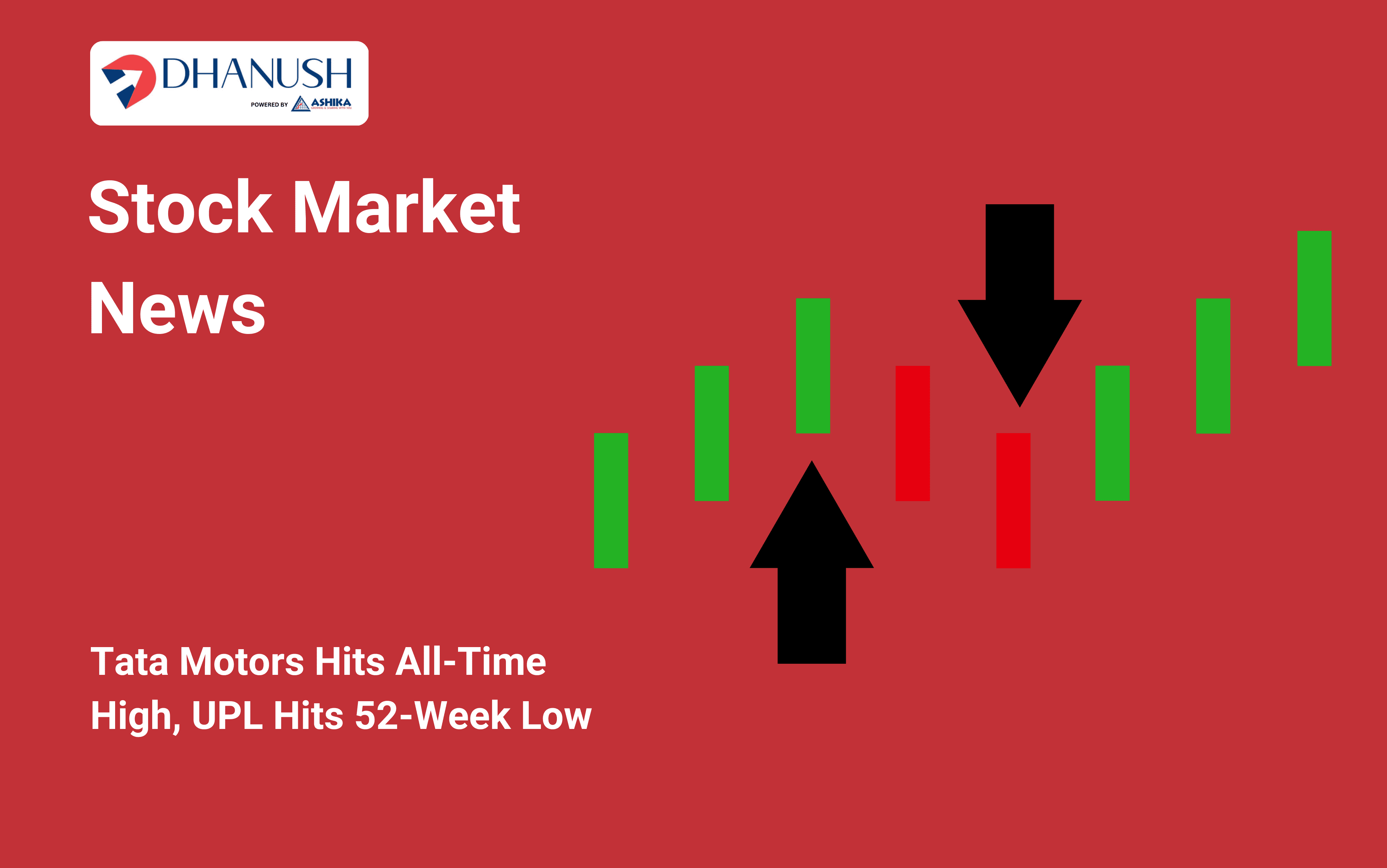 Stock Market News: Tata Motors Hits All-Time High, UPL Hits 52-Week Low