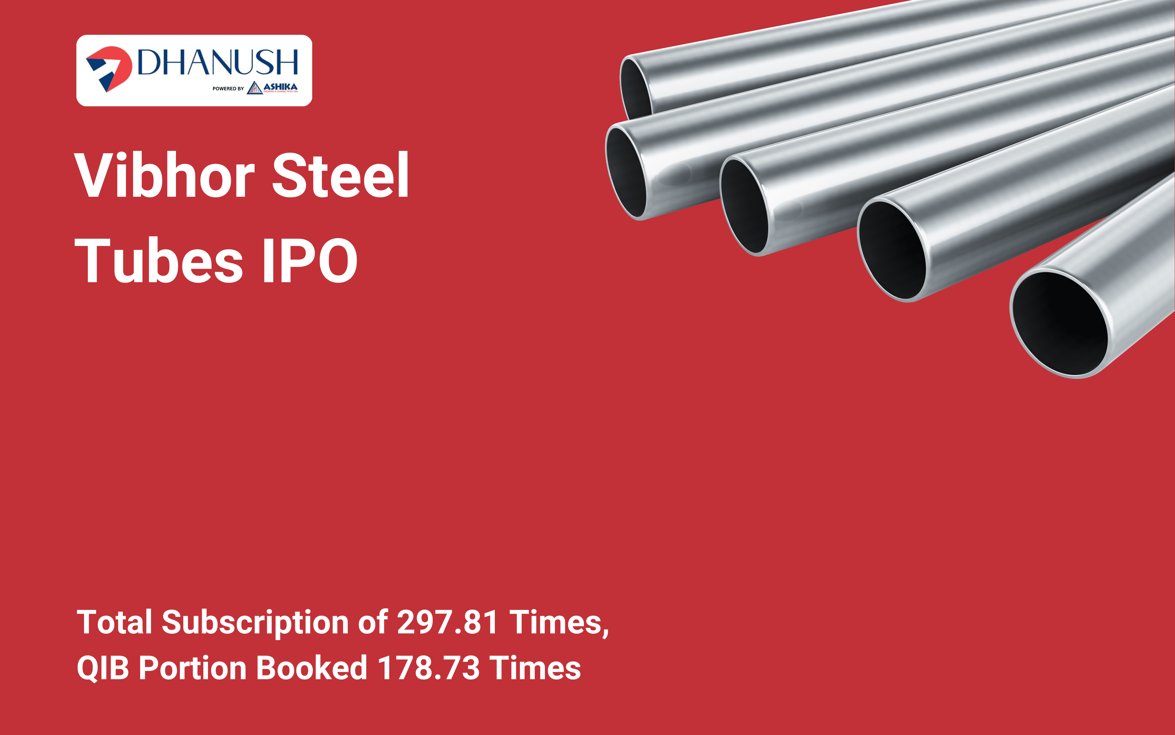 Vibhor Steel Tubes IPO: Total Subscription of 297.81 Times, QIB Portion Booked 178.73 Times