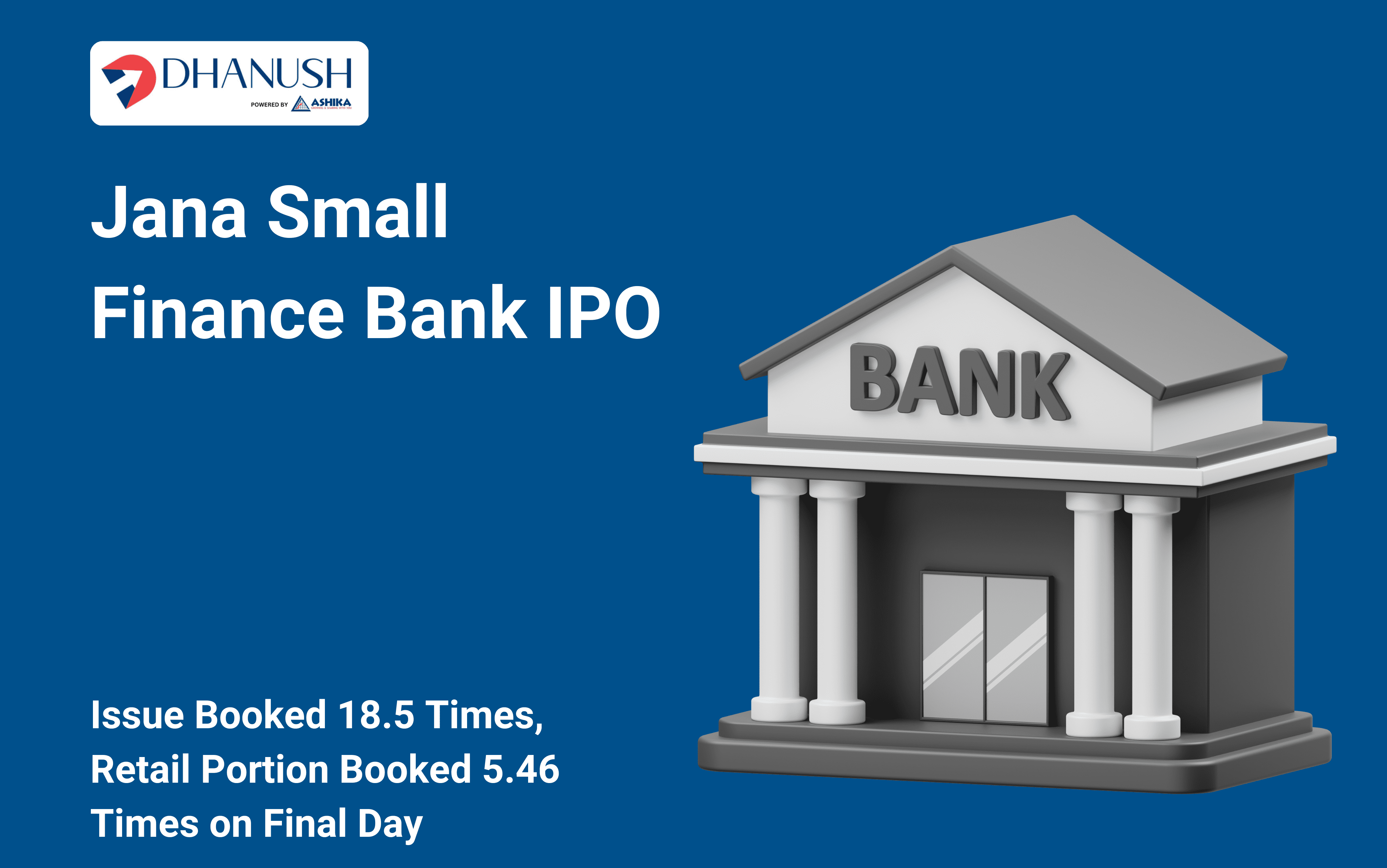 Jana Small Finance Bank IPO: Issue Booked 18.5 Times, Retail Portion Booked 5.46 Times on Final Day