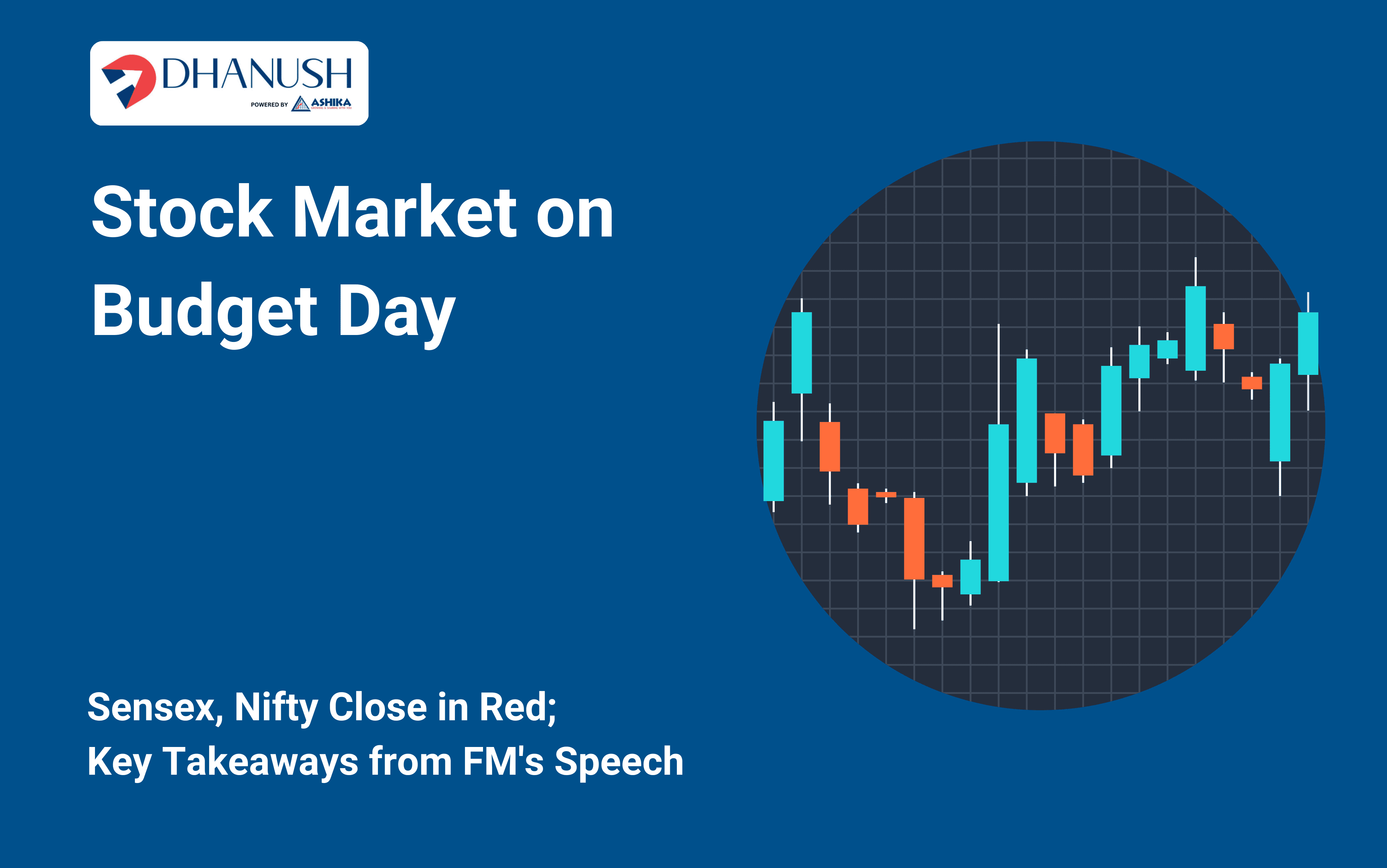 Stock Market on Budget Day: Sensex, Nifty Close in Red; Key Takeaways from FM's Speech