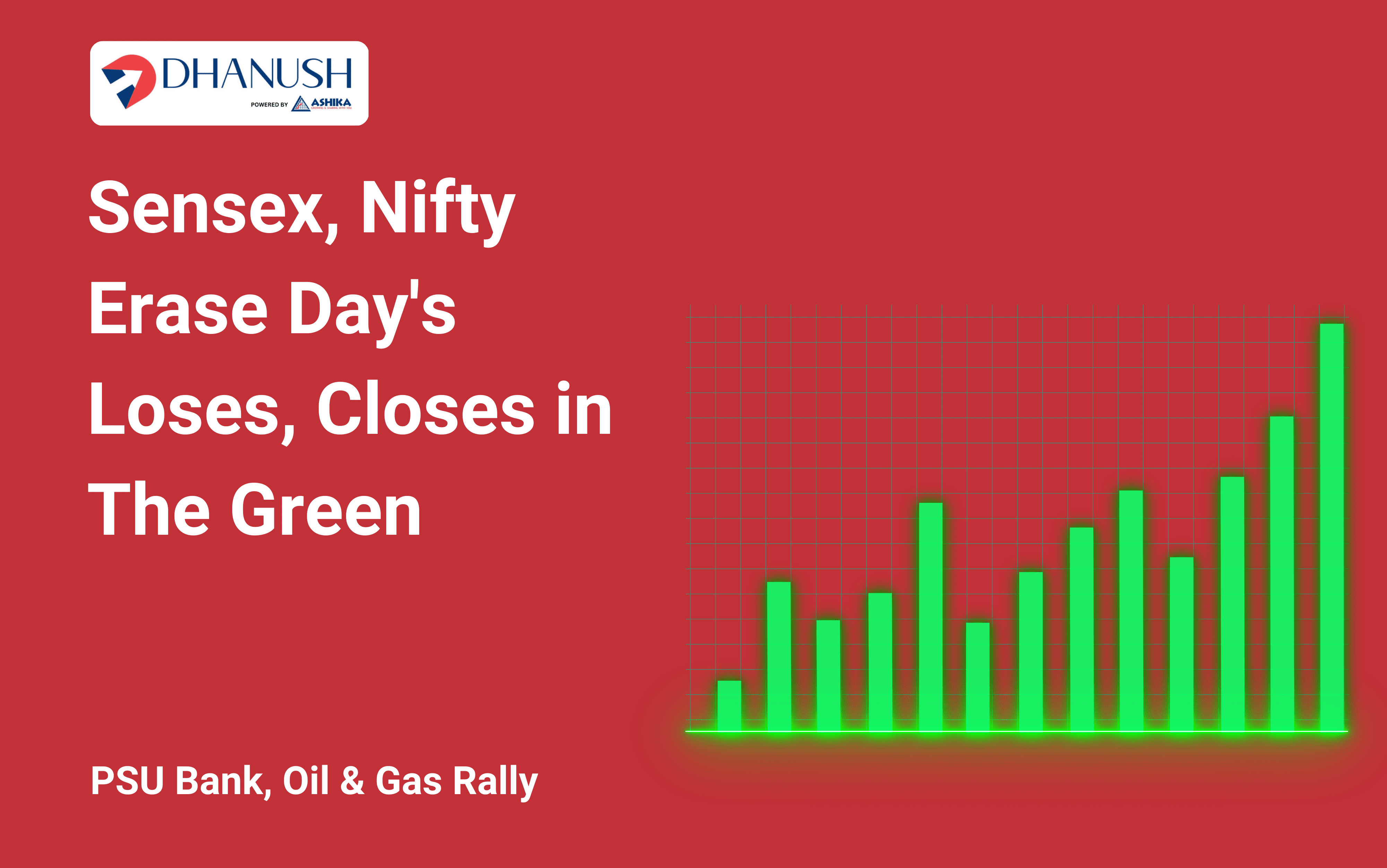 Sensex, Nifty Erase Day's Loses, Closes in The Green; PSU Bank, Oil & Gas Rally