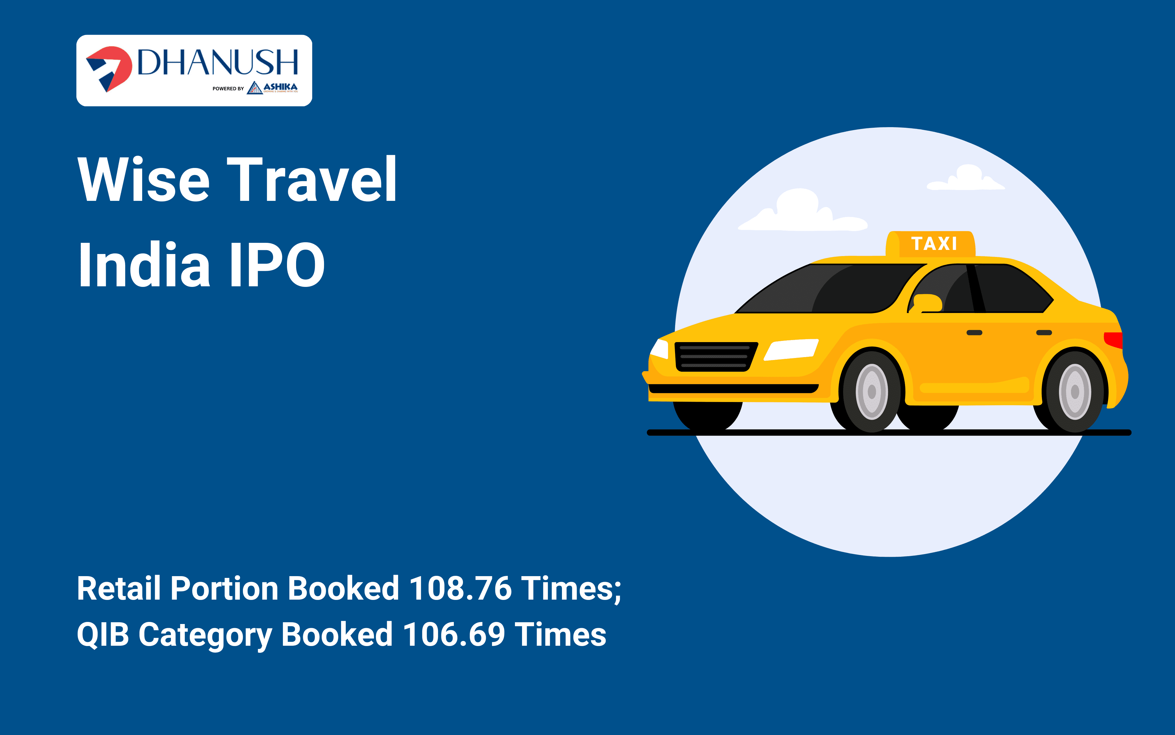 Wise Travel India IPO: Retail Portion Booked 108.76 Times; QIB Category Booked 106.69 Times