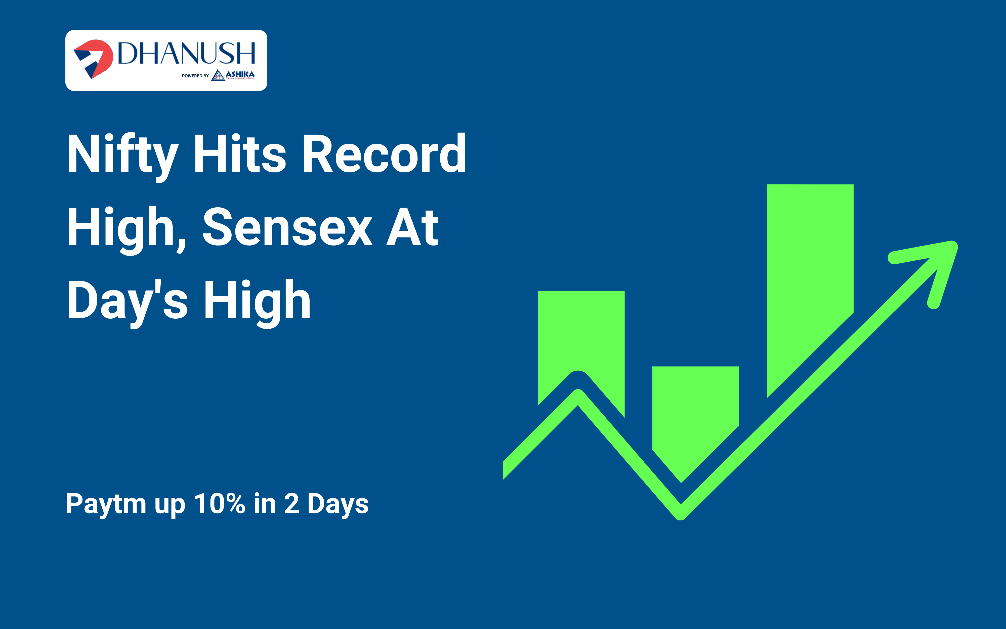 Nifty Hits Record High, Sensex At Day's High; Paytm up 10% in 2 Days