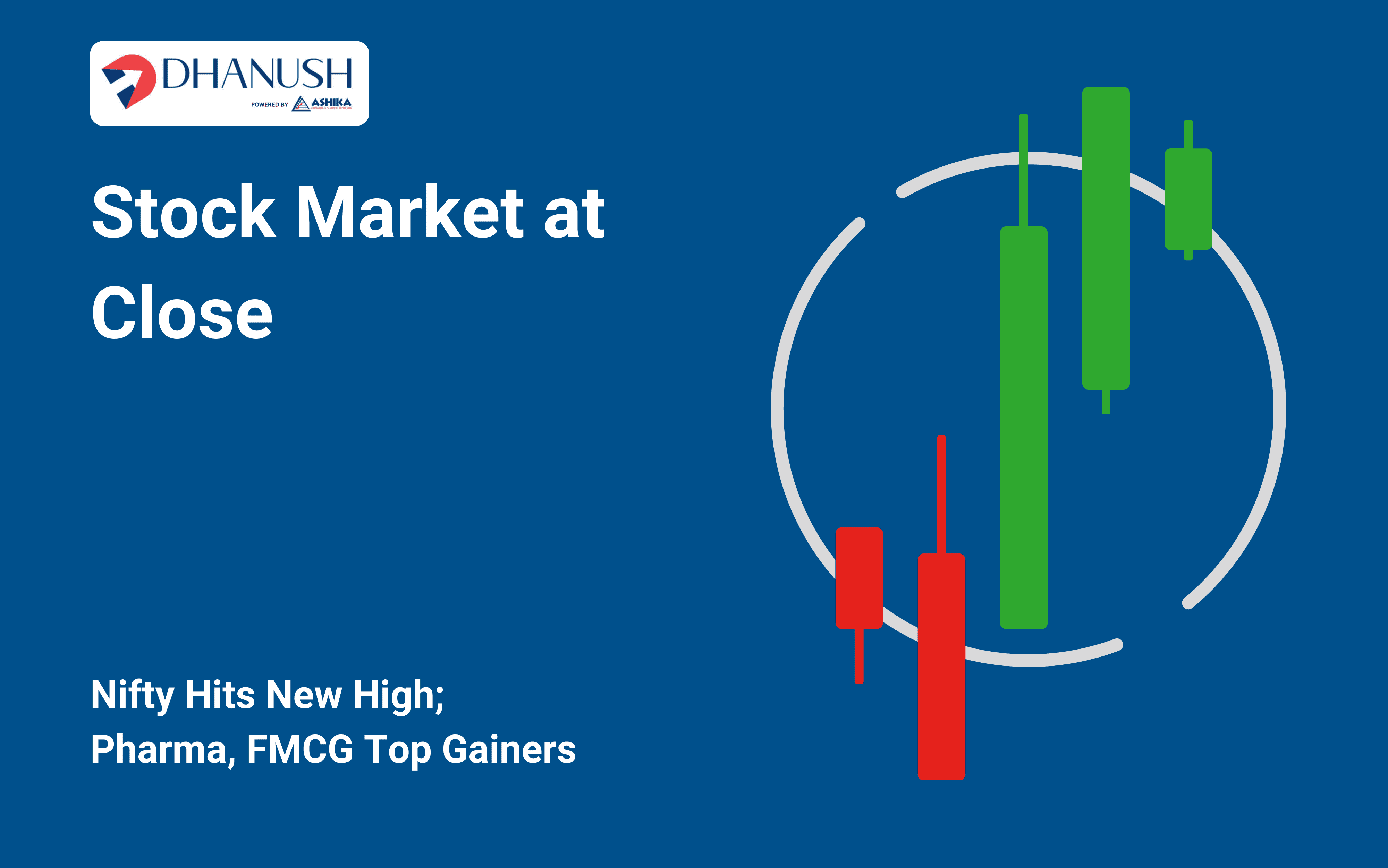 Stock Market at Close: Nifty Hits New High; Pharma, FMCG Top Gainers