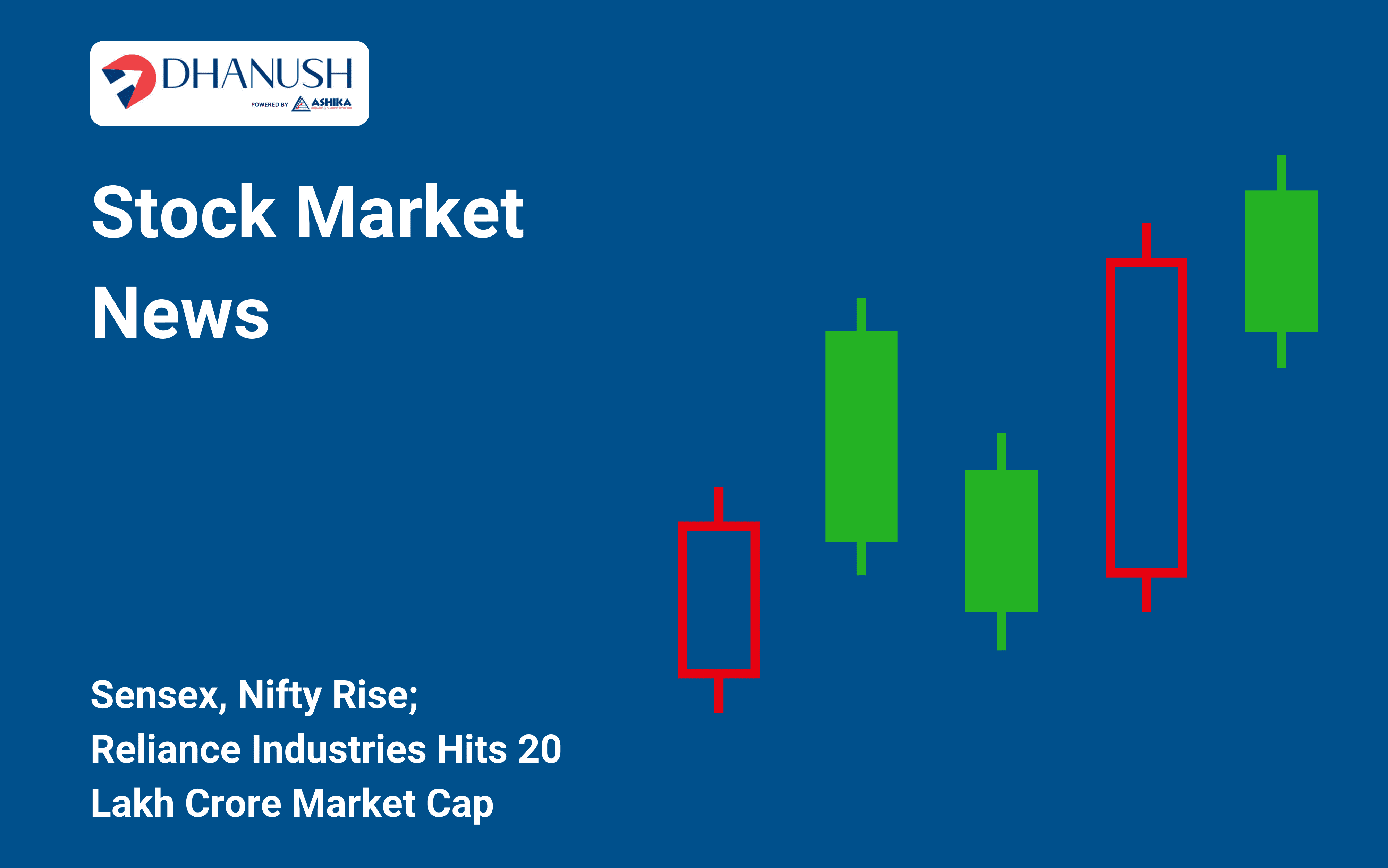 Stock Market News: Sensex, Nifty Rise; Reliance Industries Hits 20 Lakh Crore Market Cap
