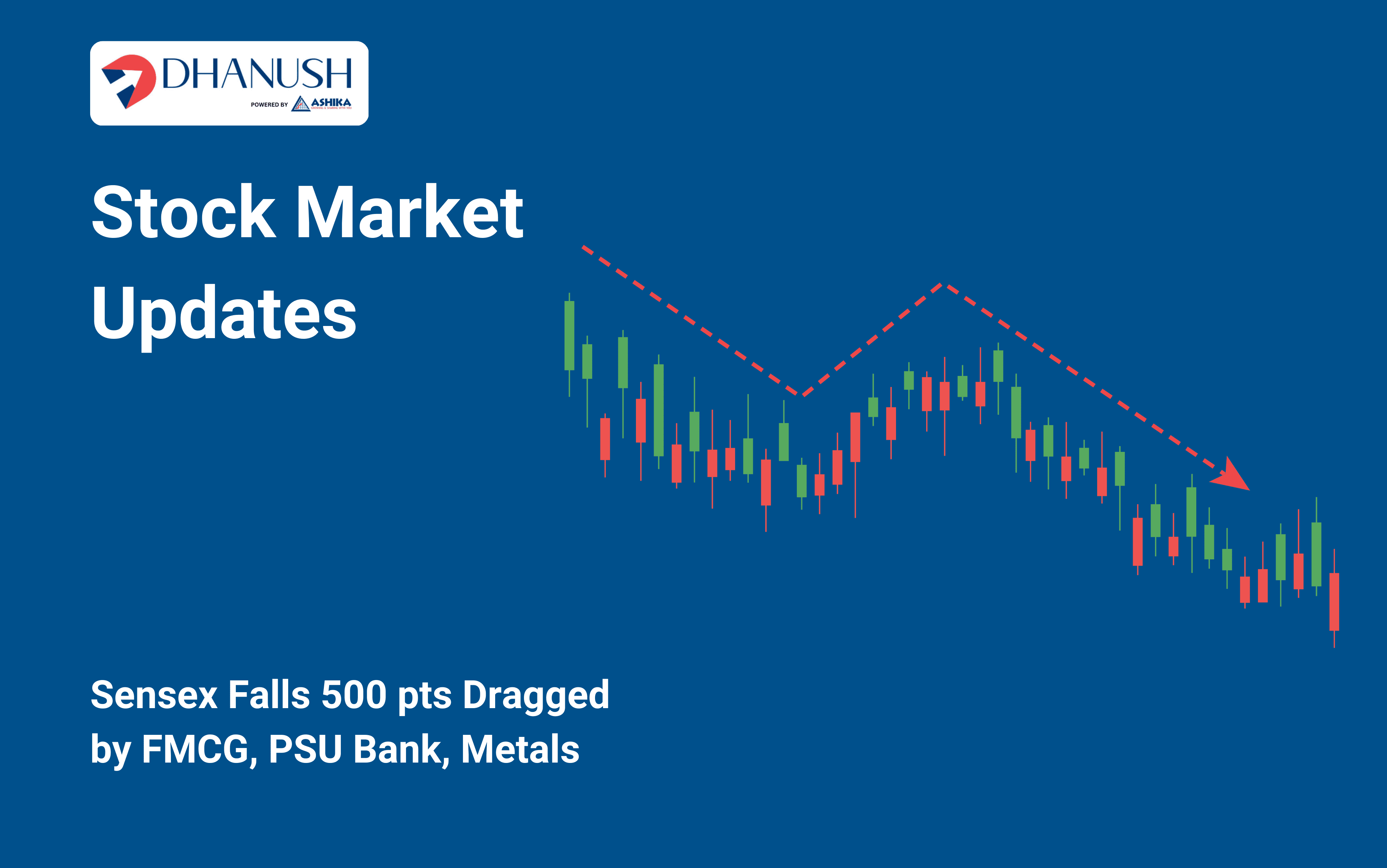 Stock Market Updates: Sensex Falls 500 pts Dragged by FMCG, PSU Bank, Metals