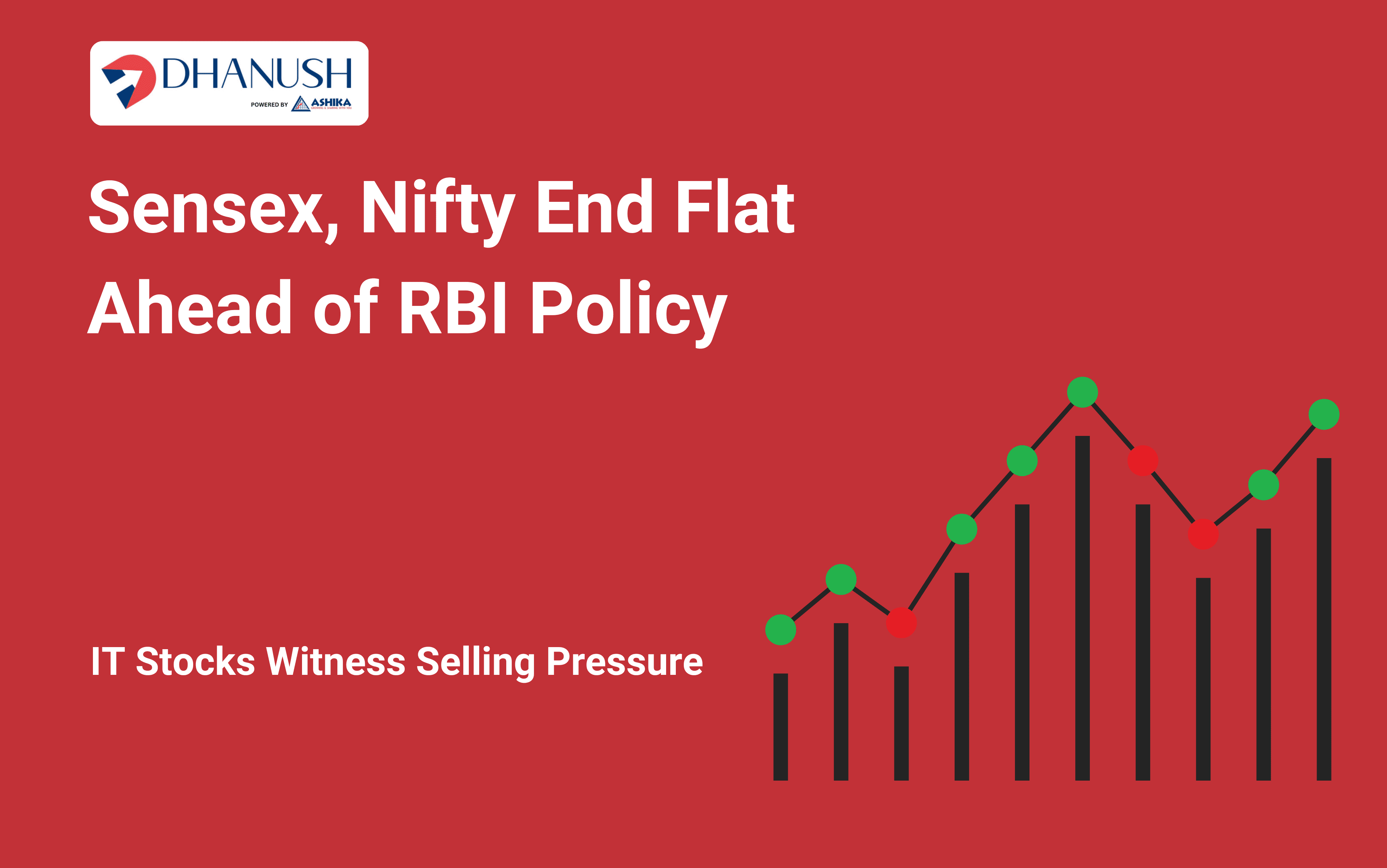 Sensex, Nifty End Flat Ahead of RBI Policy; IT Stocks Witness Selling Pressure