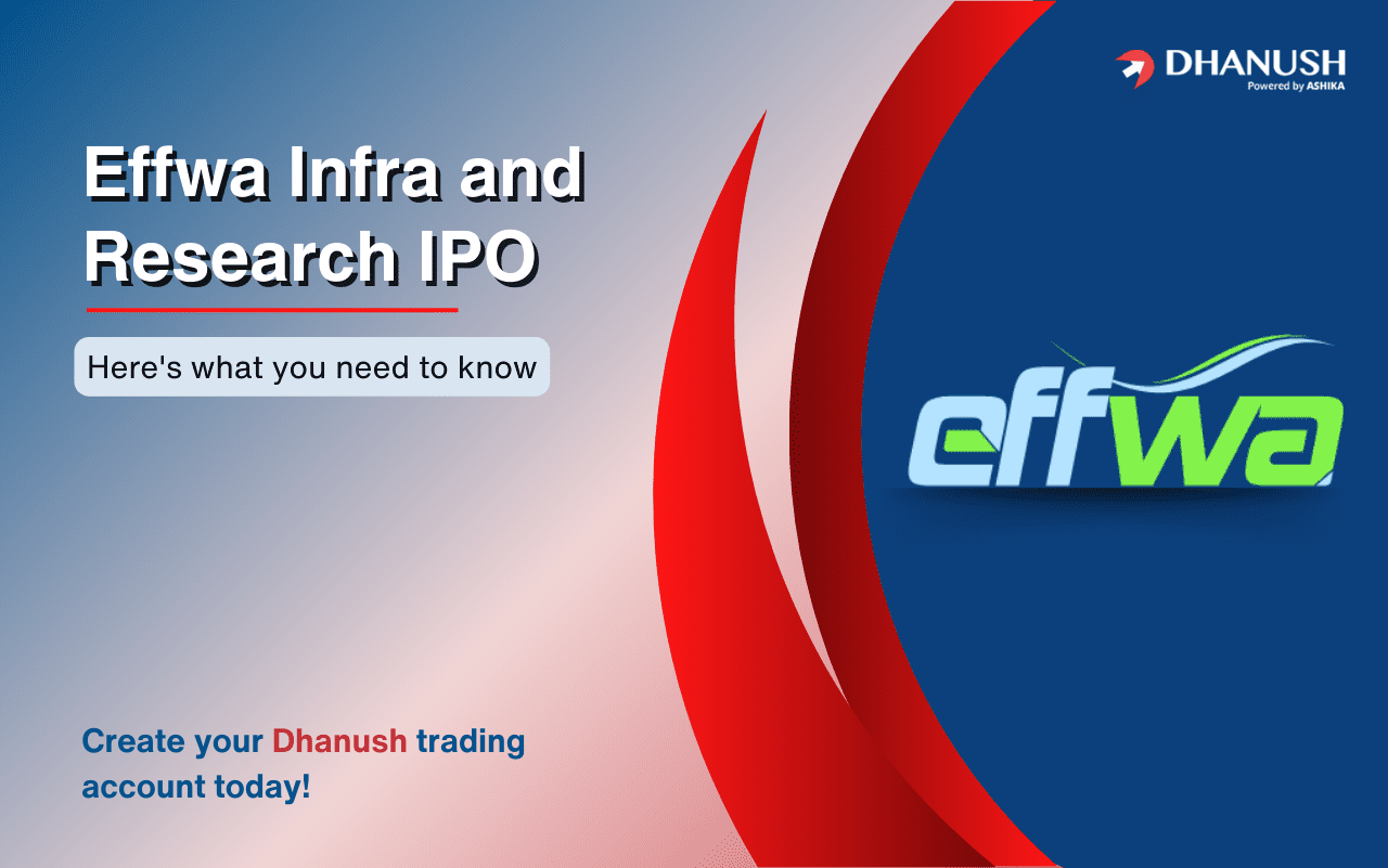 Effwa Infra & Research Limited IPO: Here's what you need to know