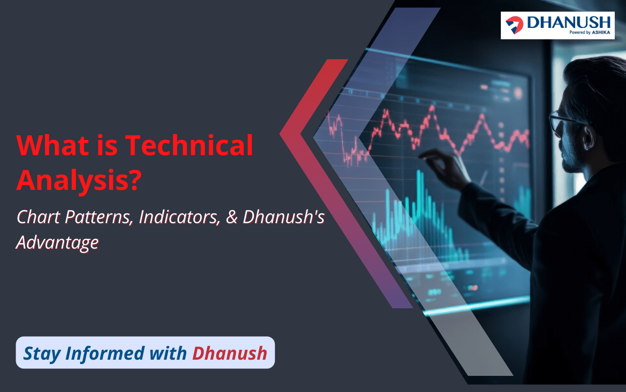 What is Technical Analysis? Chart Patterns, Indicators, & Dhanush's Advantage