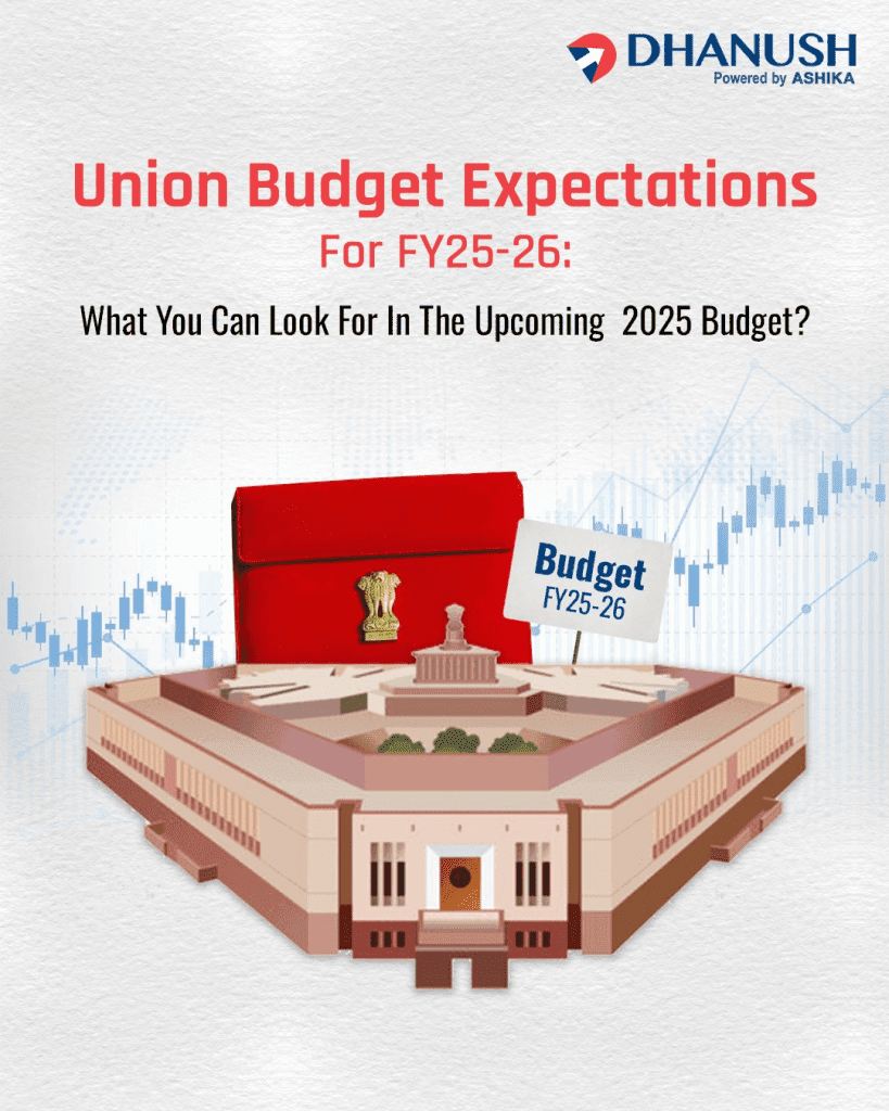 Union Budget Expectations for FY25-26