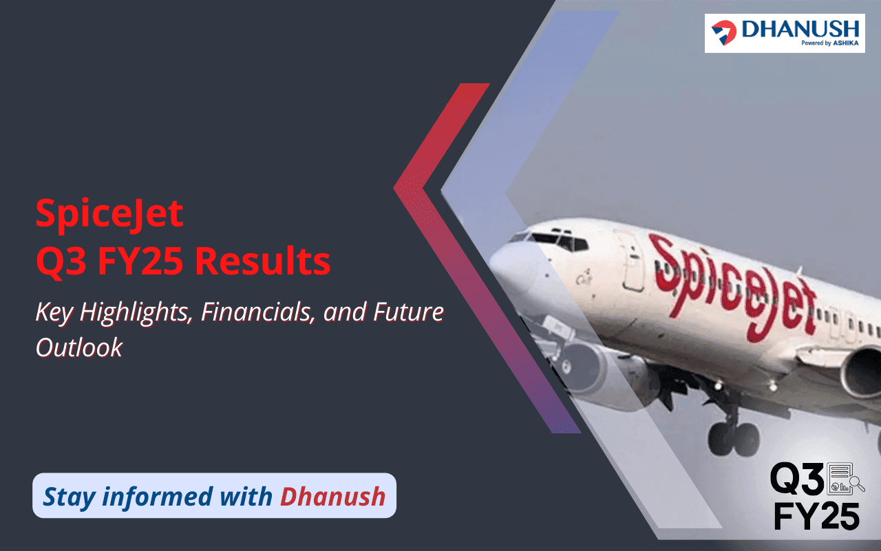 SpiceJet Q3 FY25 Results: Key Highlights, Financials, and Future Outlook