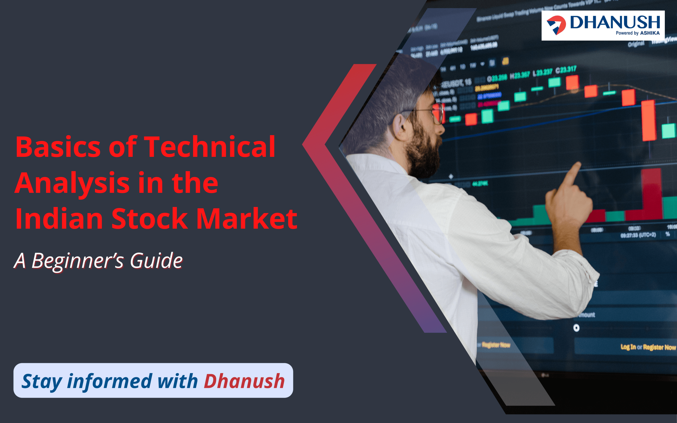 Basics of Technical Analysis in the Indian Stock Market: A Beginner’s Guide