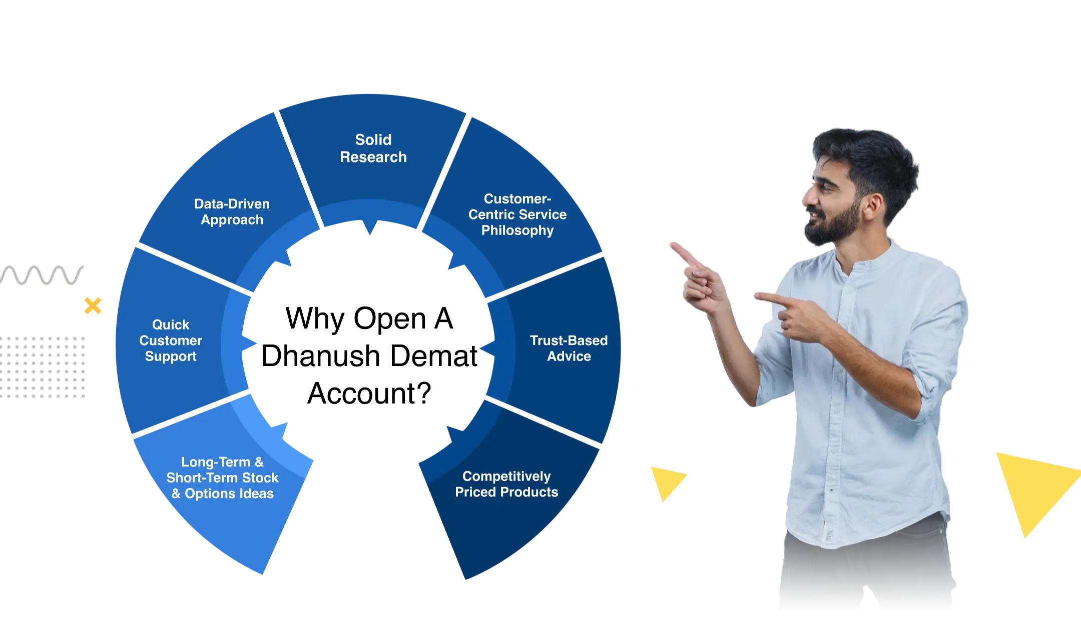 Why choose our services illustration