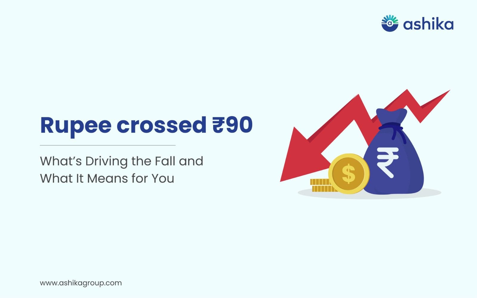 Rupee crossed ₹90: What’s Driving the Fall and What It Means for You
