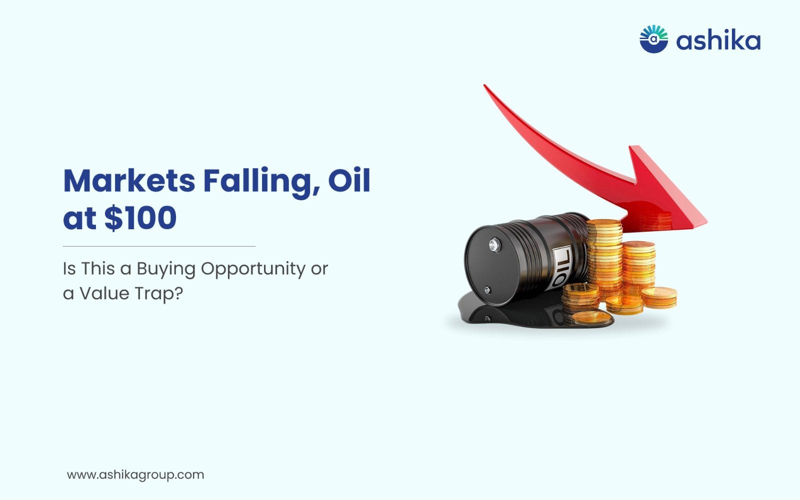 Market Volatility in 2026: Is This a Buying Opportunity or Value Trap?